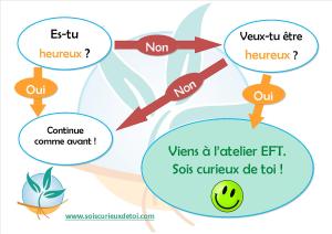 160927-es-tu-heureux-essai3